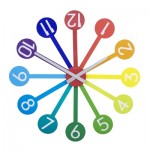 Ρολόι τοίχου Pantone Guide www.frogs.gr