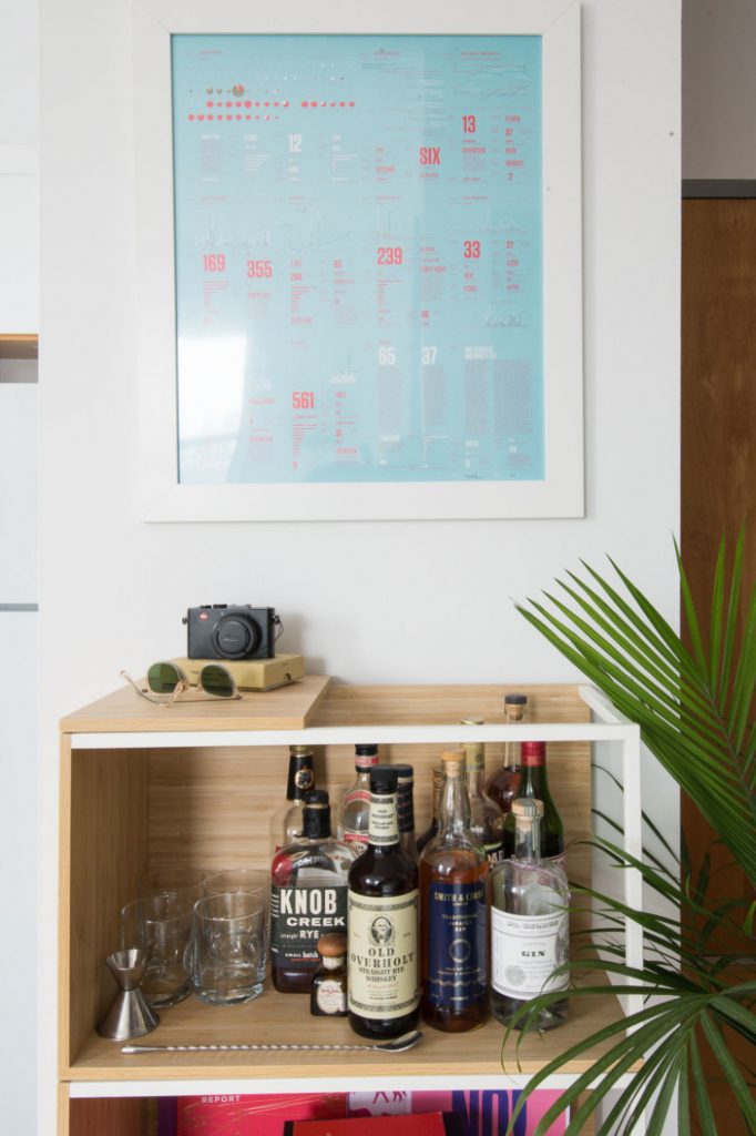 διαμερισμα facebook γραφιστας designer