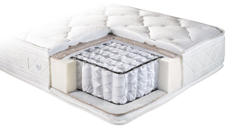 στρώμα με ανεξαρτητα ελατήρια pocket