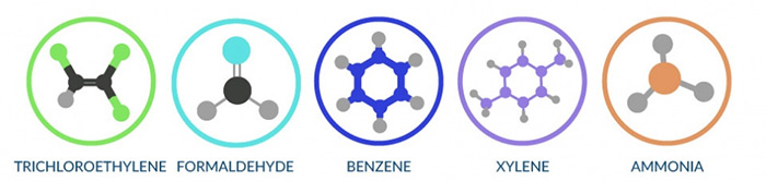 επικινδυνες χημικες ουσιες