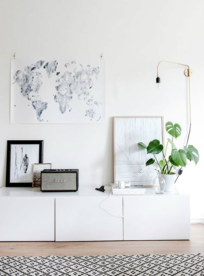 αντίκείμενο και χρήση