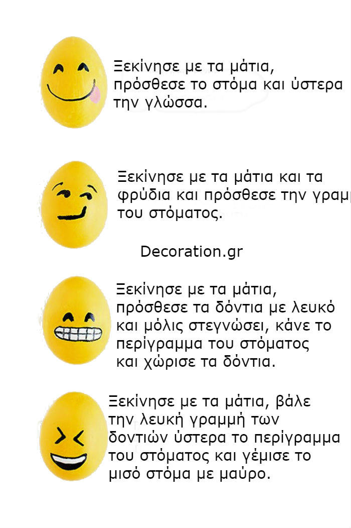 πασχαλινά αυγά emoji