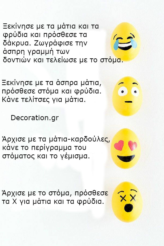 πασχαλινά αυγά emoji