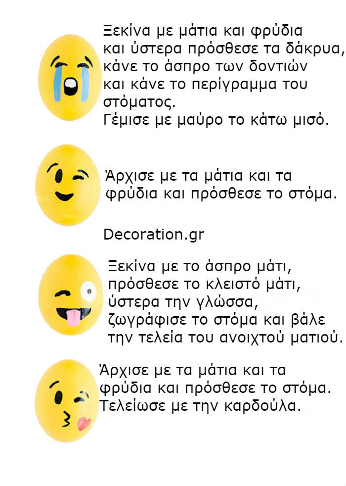 πασχαλινά αυγά emoji