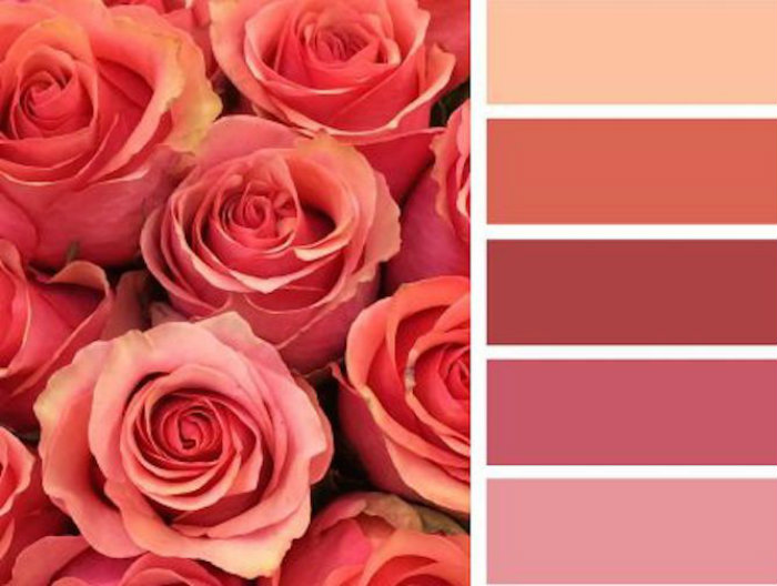 Χρώματα Νοτιοδυτικού δωματίου