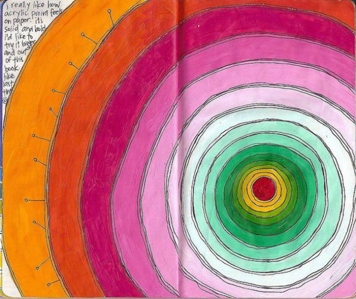 Χρώματα Νότιου δωματίου