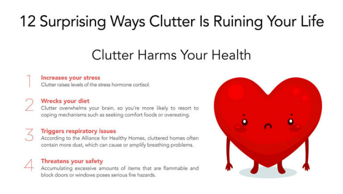 ακαταστασία και υγεία