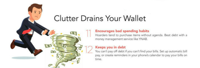 ακαταστασία και οικονομικά