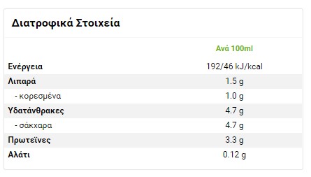 e-fresh online super market σουπερ μαρκετ παραδοση σπιτι αυθημερον delivery περιοχες